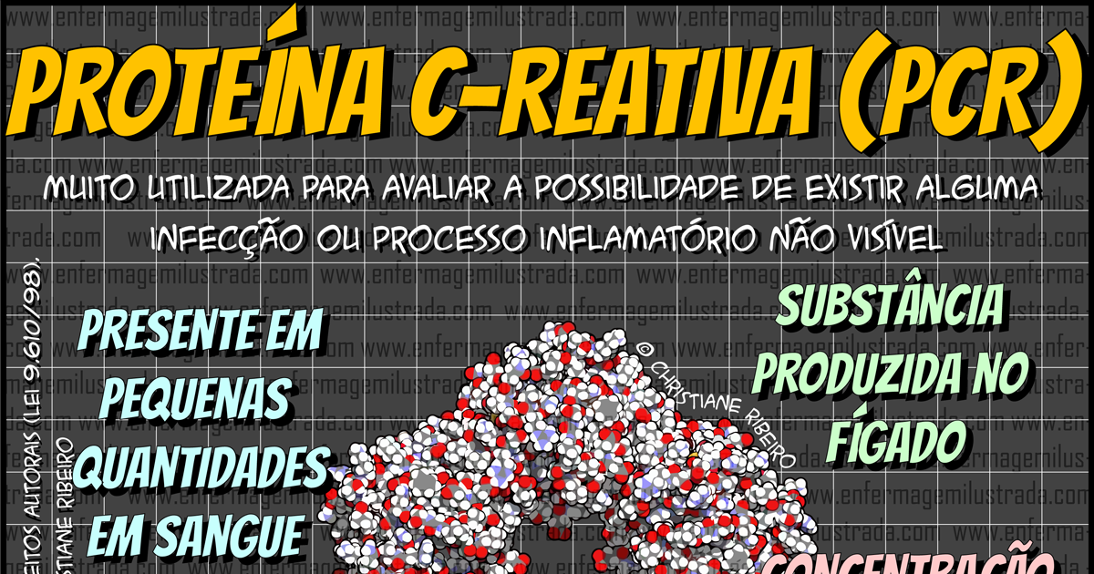 Proteína C-reativa (PCR) - Enfermagem Ilustrada