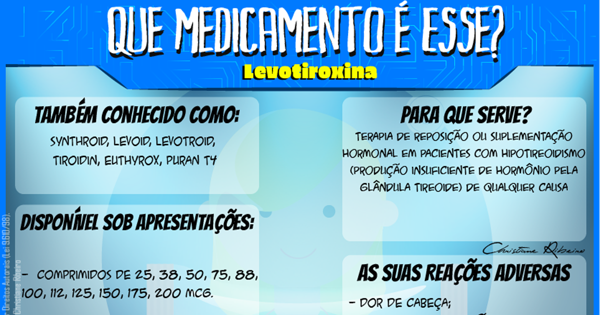 Que Medicamento é Esse?: Levotiroxina - Enfermagem Ilustrada