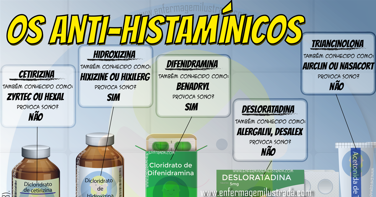Os Anti-Histamínicos: O que são? - Enfermagem Ilustrada